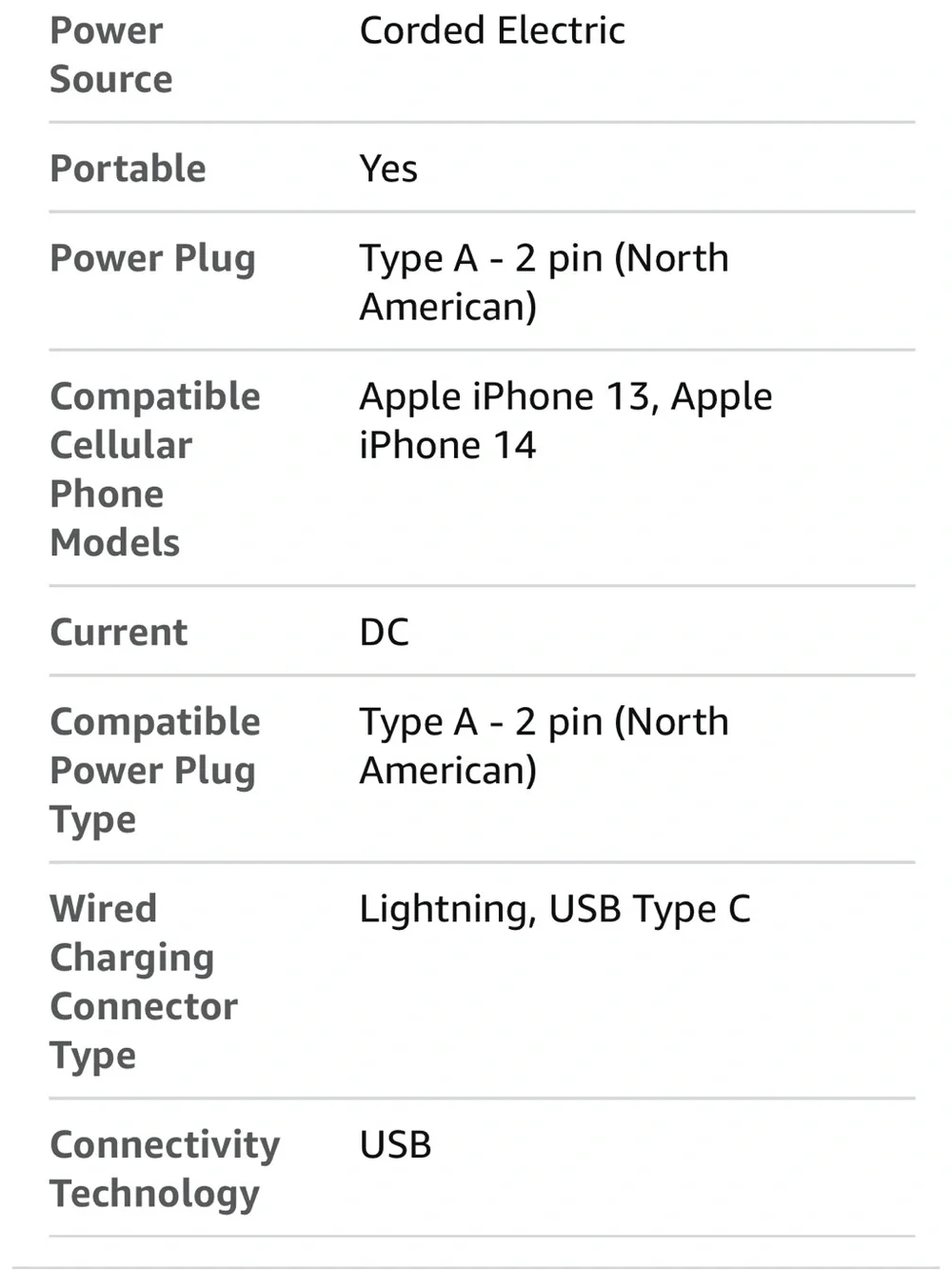 ~Bundle of 2 Black 20W Iphone Rapid Wall Chargers and 6 Ft.Lightning Cables~